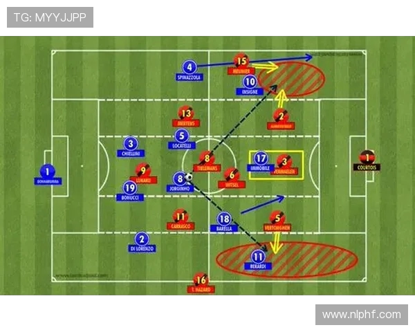 足球比赛的经典战术，如何通过阵型变化打乱对方防线