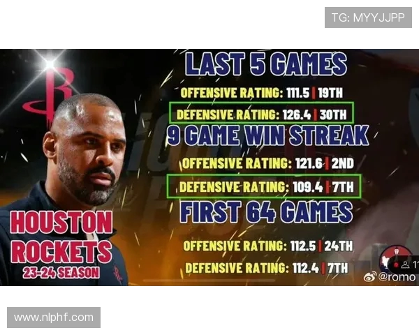 NBA火箭队在虎扑论坛的讨论与热点