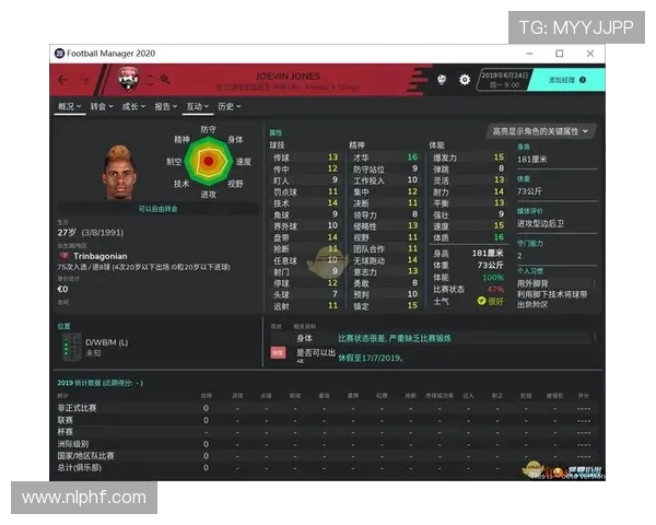 足球经理游戏中英超球员头像及角色设计解析