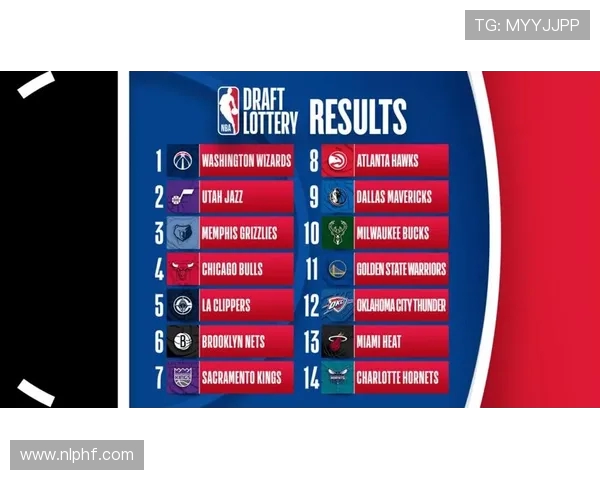 2008年NBA选秀顺位名单公布公牛队状元签选中德里克罗斯